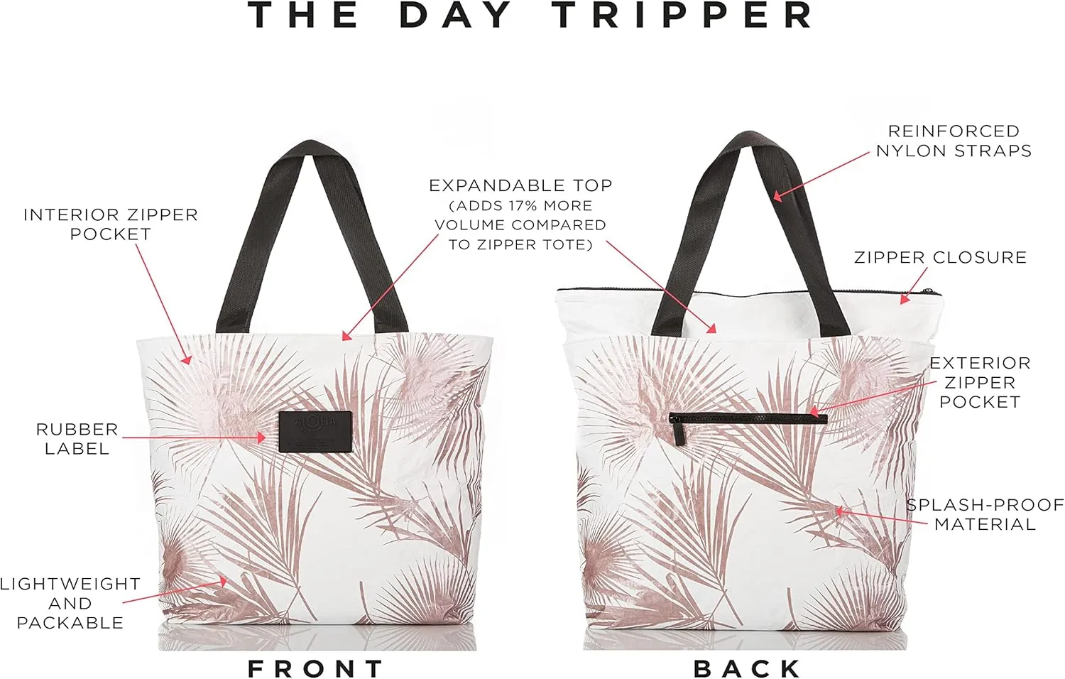 ALOHA Collection Tote | Lightweight, Packable, and Splash-Proof Beach Tote Bag | Easy to Clean