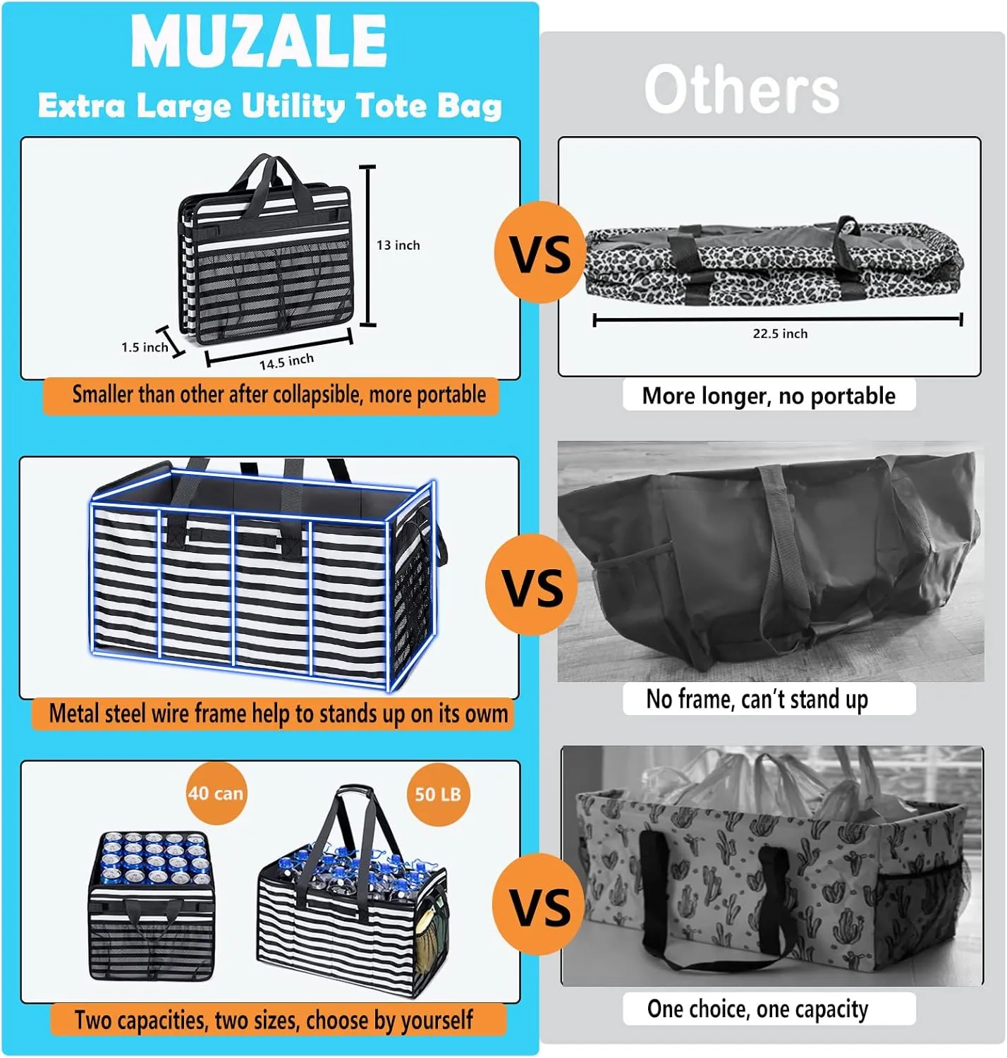 Muzale Extra Large Utility Tote Bag with Wire Frame Reusable Grocery Bags Foldable Heavy Duty Shopping Bags for Groceries Collapsible Totes with Handles for Carrying Heavy Loads Storage Car Trunk