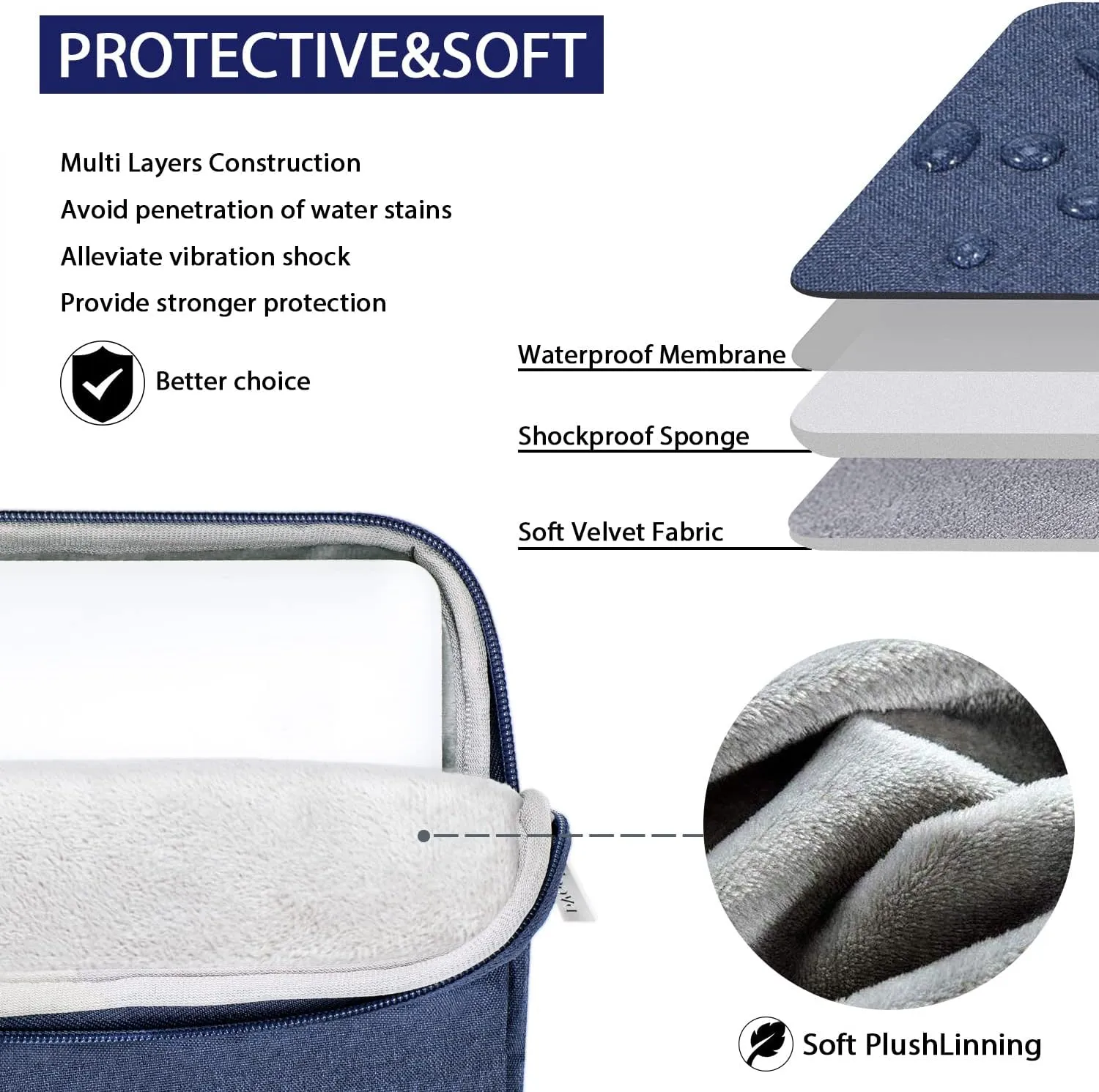 V Voova Laptop Bag 15.6 inch with Shoulder Strap & Handle, Waterproof Laptop Case Sleeve Compatible with 15-16MacBook Air/Pro, HP Acer Asus Dell Lenovo, Slim Computer Bag for Men Women, Blue